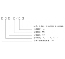 半自動過濾器