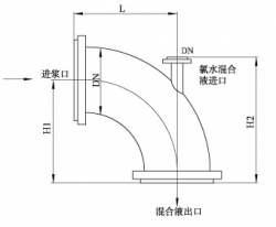 內(nèi)蒙古LSK型漿氯靜態(tài)混合器