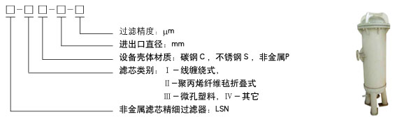 反沖刷全自動(dòng)過(guò)濾器？