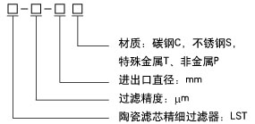 燃油過濾器多久替換